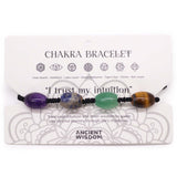 Pulsera de hilo de chakras - Cuentas