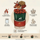 Hop Hare Diffusing Crystals & Floral Set - The Lion