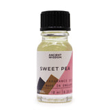 Sötärt Doftolja 10ml