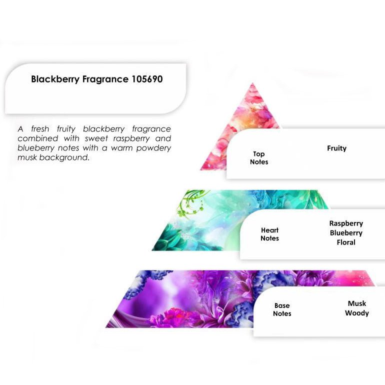 Blackberry Fragrance 250g - SHAMTAM.COM