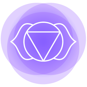 Third Eye chakra symbol