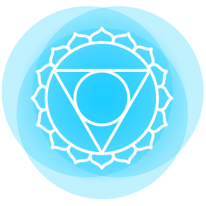 Throat chakra symbol