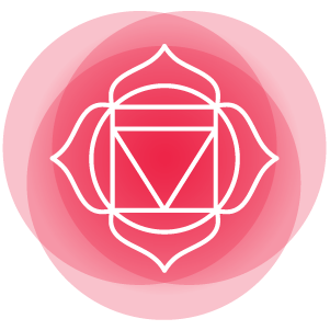 Root chakra symbol
